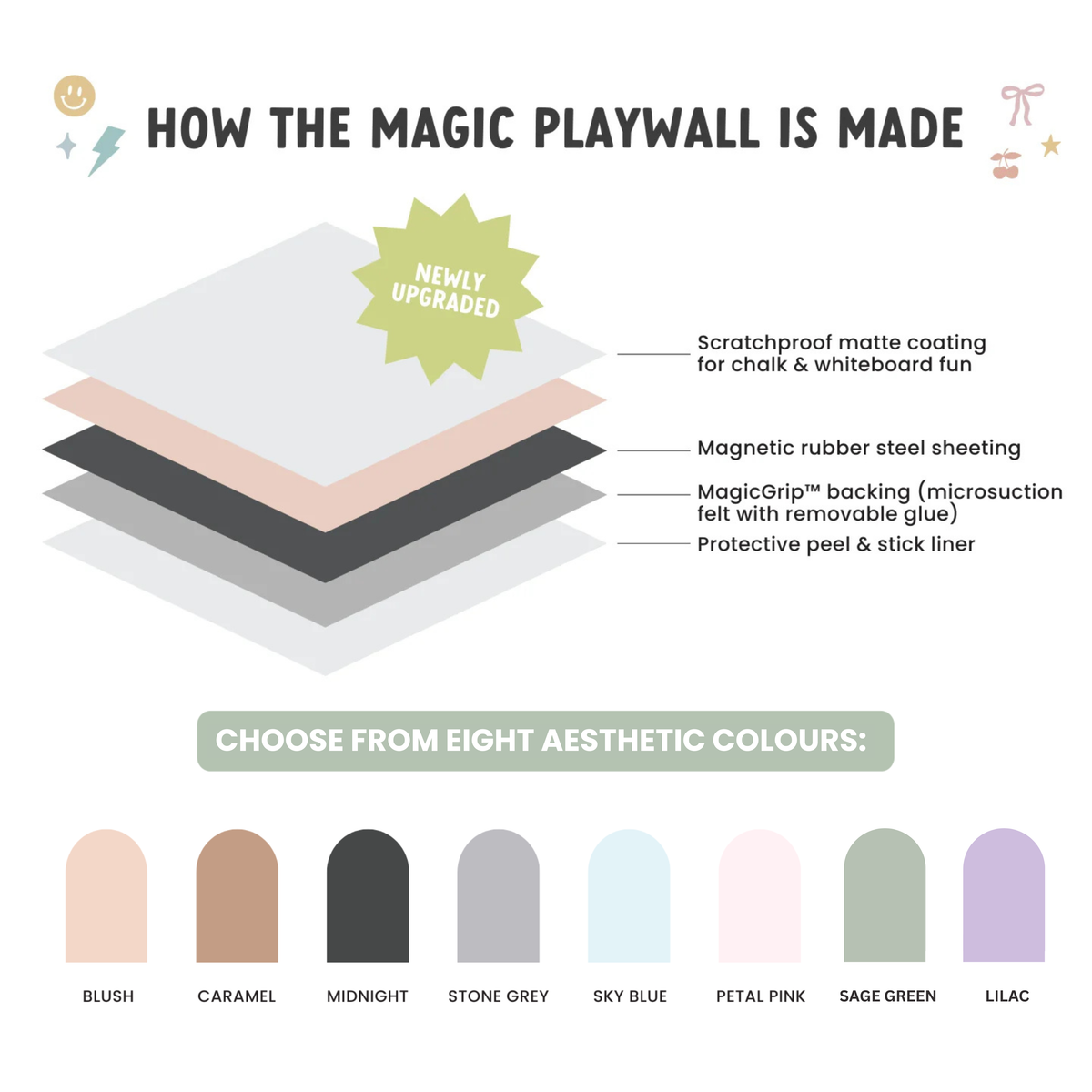 ORIGINAL Arch Magnetic Magic Playwall for Kids