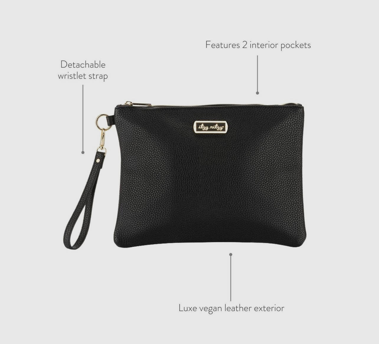 Itzy Ritzy Changing Clutch - Jet Setter